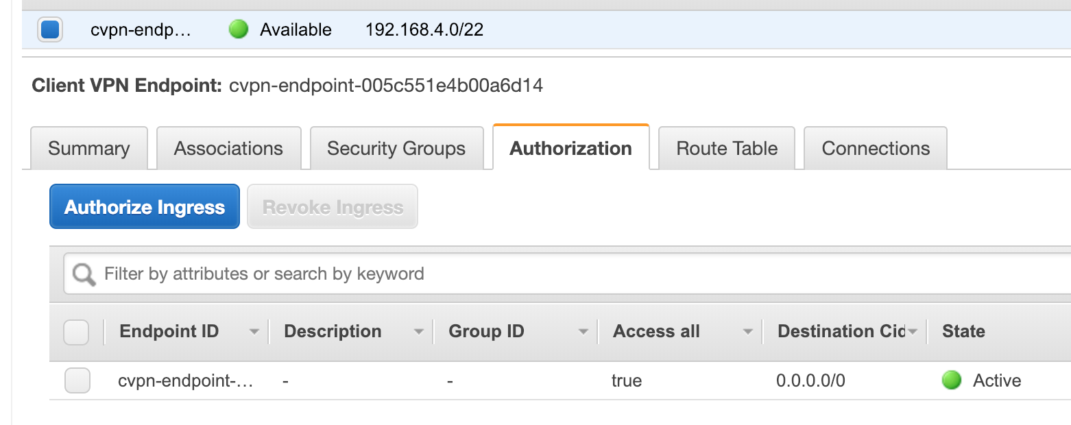 Client VPN Authorizations