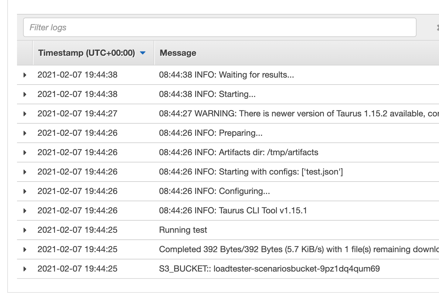 ECS Task Logs