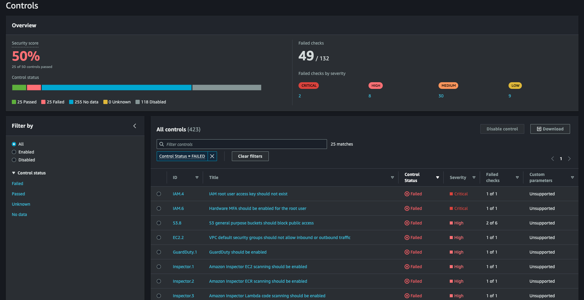 Security Hub Running